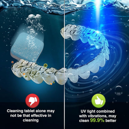 GuruNanda Ultrasonic Retainer Cleaner for Retainers, Dentures & Jewelry – 3 Cleaning Modes, 190ml