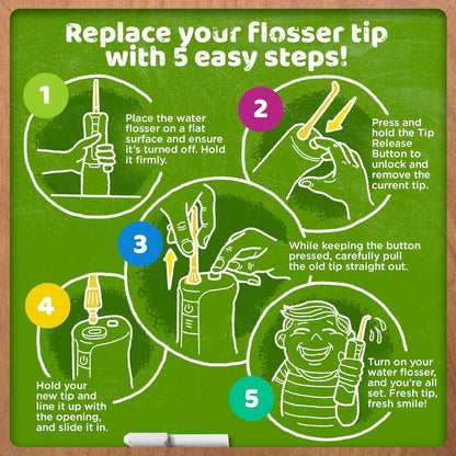 GuruNanda Kids Water Flosser with 4 Modes & Nozzles, 2-Min Smart Timer, Monster Frens Theme for Ages 6+